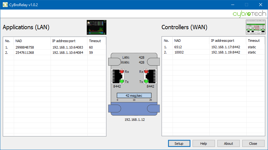 Реле связи по шине A-bus CYBROTECH CyBroRelay-v1.0.2 Регуляторы напряжения